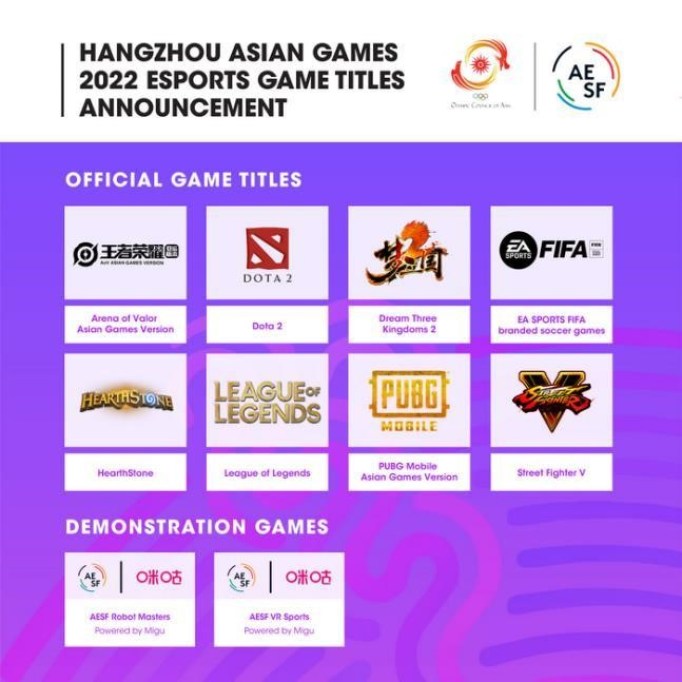 Evento móvil de deportes electrónicos de los 19º Juegos Asiáticos