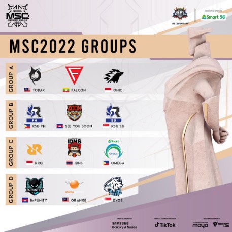 Grupo MSC 2022