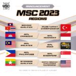 Mobile Legends Copa SEA MSC 2023