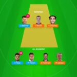 India T20 League 2023: HYD vs DEL, Partido 34